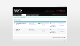 ispro