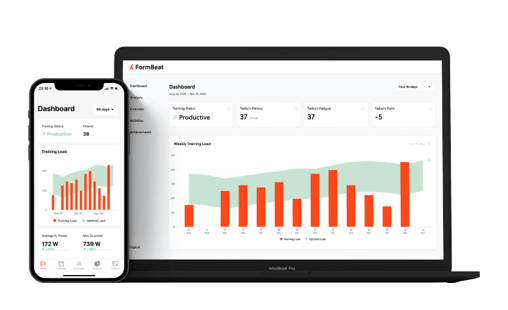 Intuitive, training-focused cycling analytics app and platform